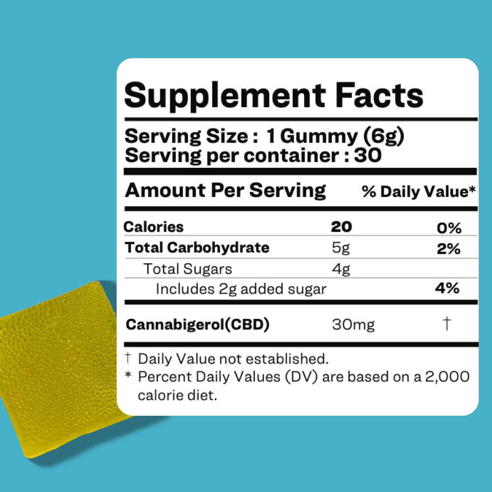 Grind Focus & Mood Gummies